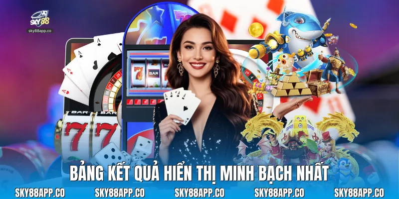 Kết quả hiển thị minh bạch nhất